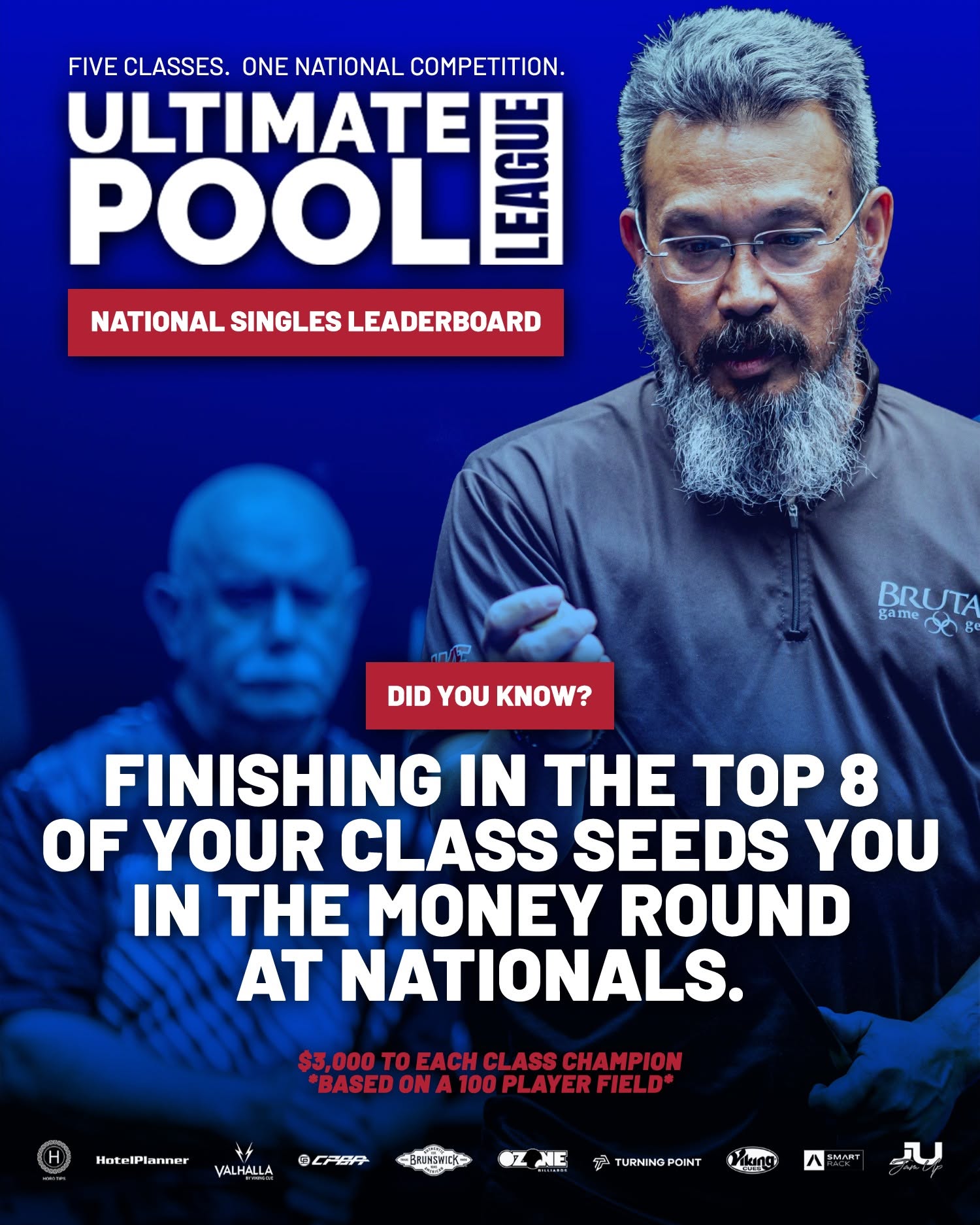 Ultimate Pool League National Singles Leaderboard flyer: five classes, one national competition. Finishing in the top 8 of your class seeds you in the money round at Nationals. $3,000 to each class champion, based on a 100 player field.